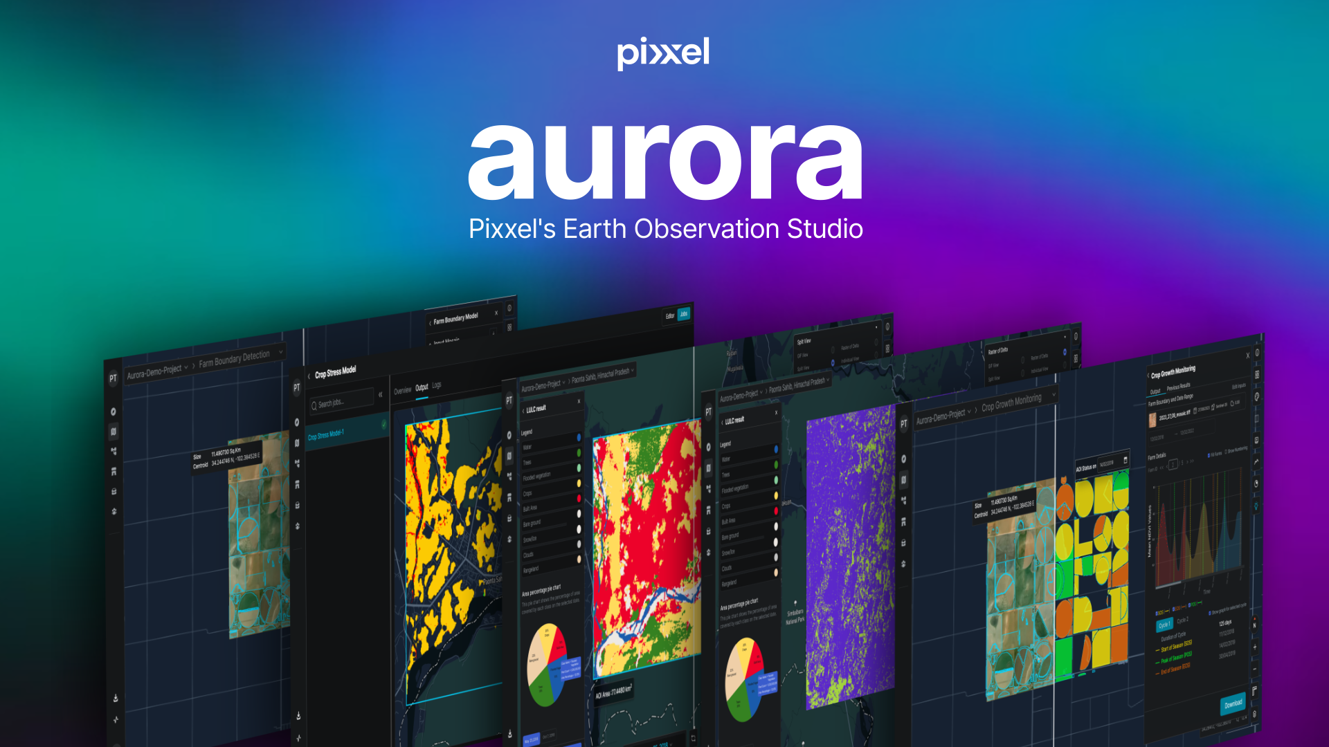 Aurora EVM Analysis